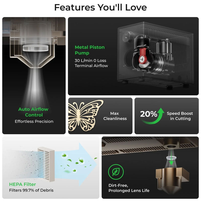 xTool Air-Compress Assist For xTool S1 & M1 Ultra Laser Engraver Accessories xTool 