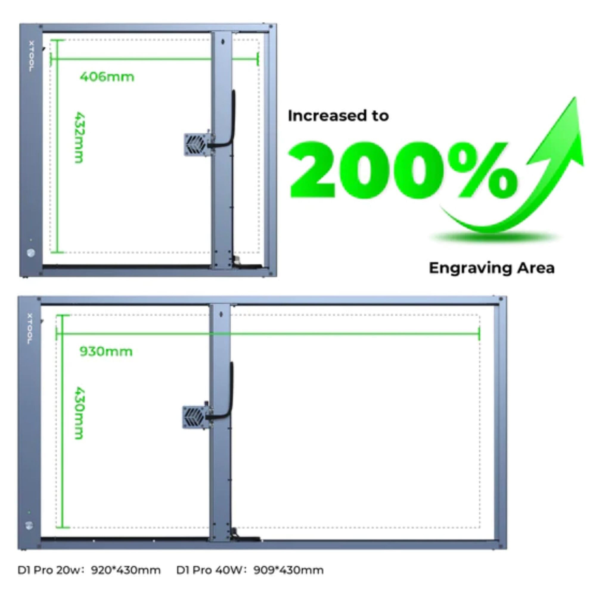 xTool Laser Screen Printing Kit - Single Frame Bundle