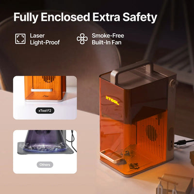 xTool F2 5W IR & 15W Diode Portable Laser Engraver Bundle Laser Engraver xTool 