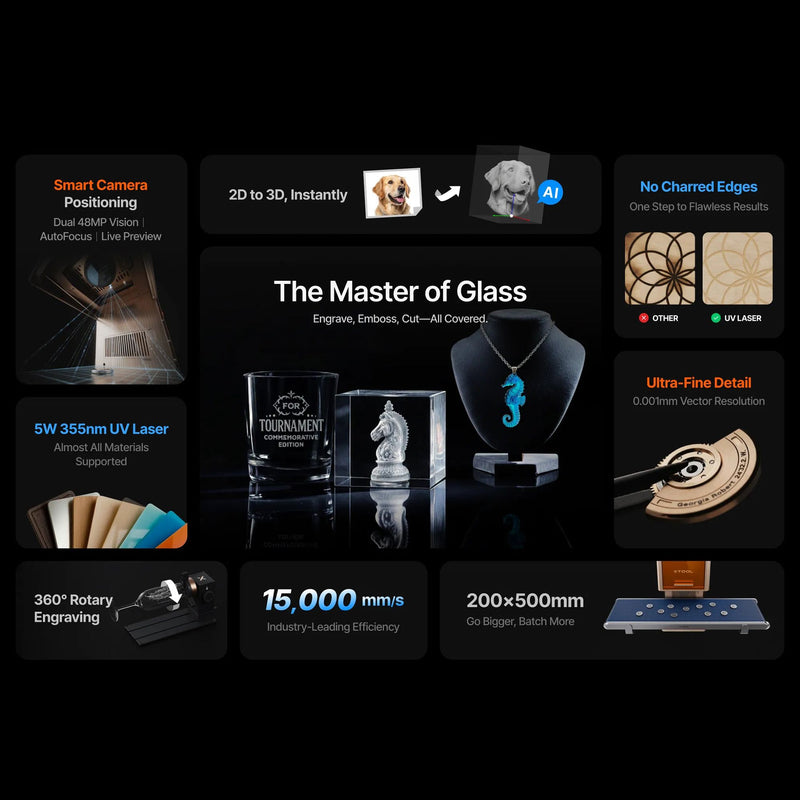 xTool F2 Ultra 5W UV Cold Laser Engraver & Cutter Bundle Laser Engraver xTool 