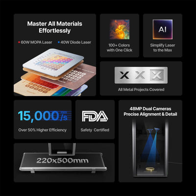 xTool F2 Ultra 60W MOPA & 40W Diode Dual Laser Engraver Bundle Laser Engraver xTool 