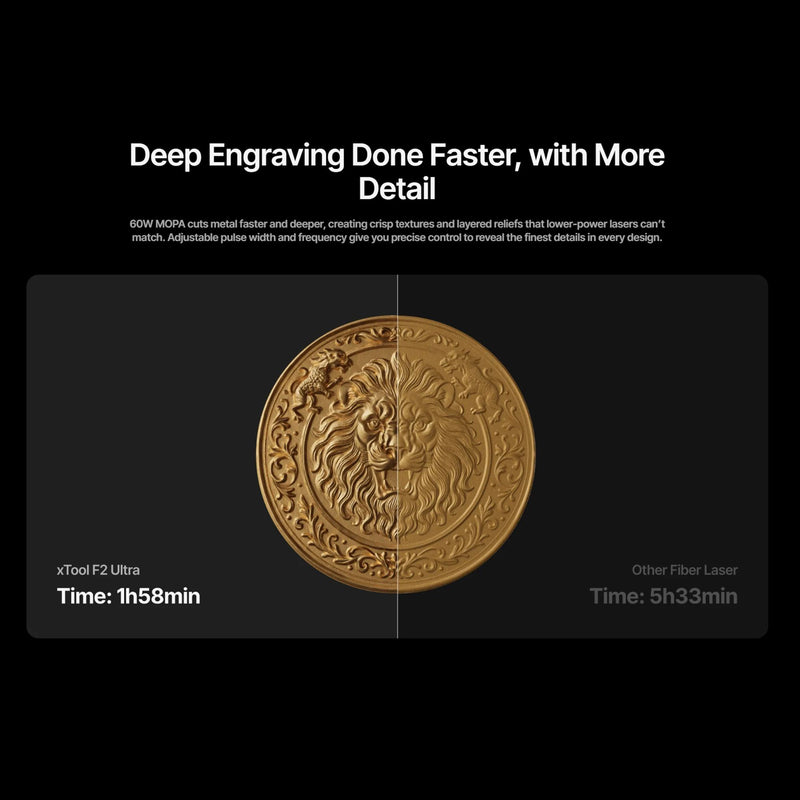 xTool F2 Ultra 60W MOPA & 40W Diode Dual Laser Engraver Bundle Laser Engraver xTool 