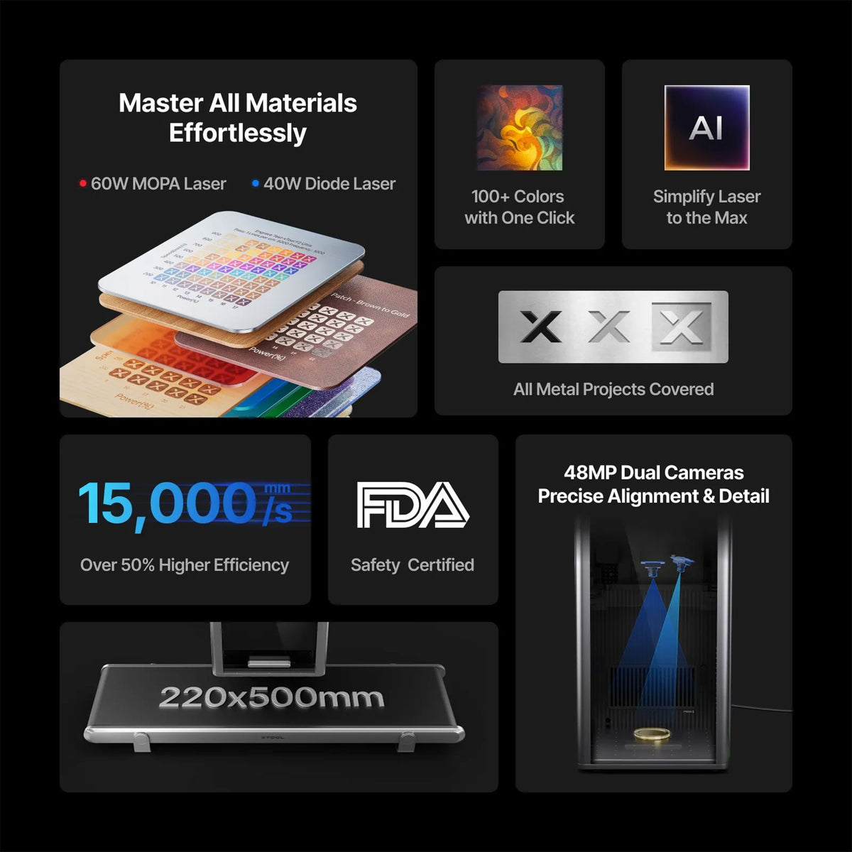 xTool F2 Ultra 60W MOPA &amp; 40W Diode Laser Engraver with Conveyor System Laser Engraver xTool 