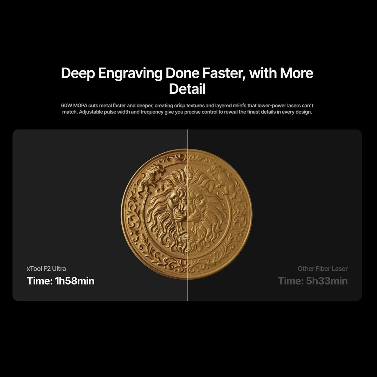 xTool F2 Ultra 60W MOPA &amp; 40W Diode Laser Engraver with Conveyor System Laser Engraver xTool 