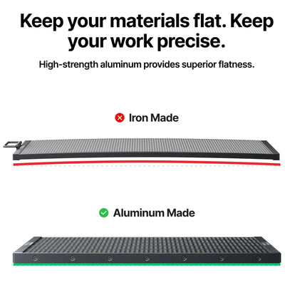 xTool Honeycomb Panel for P3 Laser Engraver Accessories xTool 