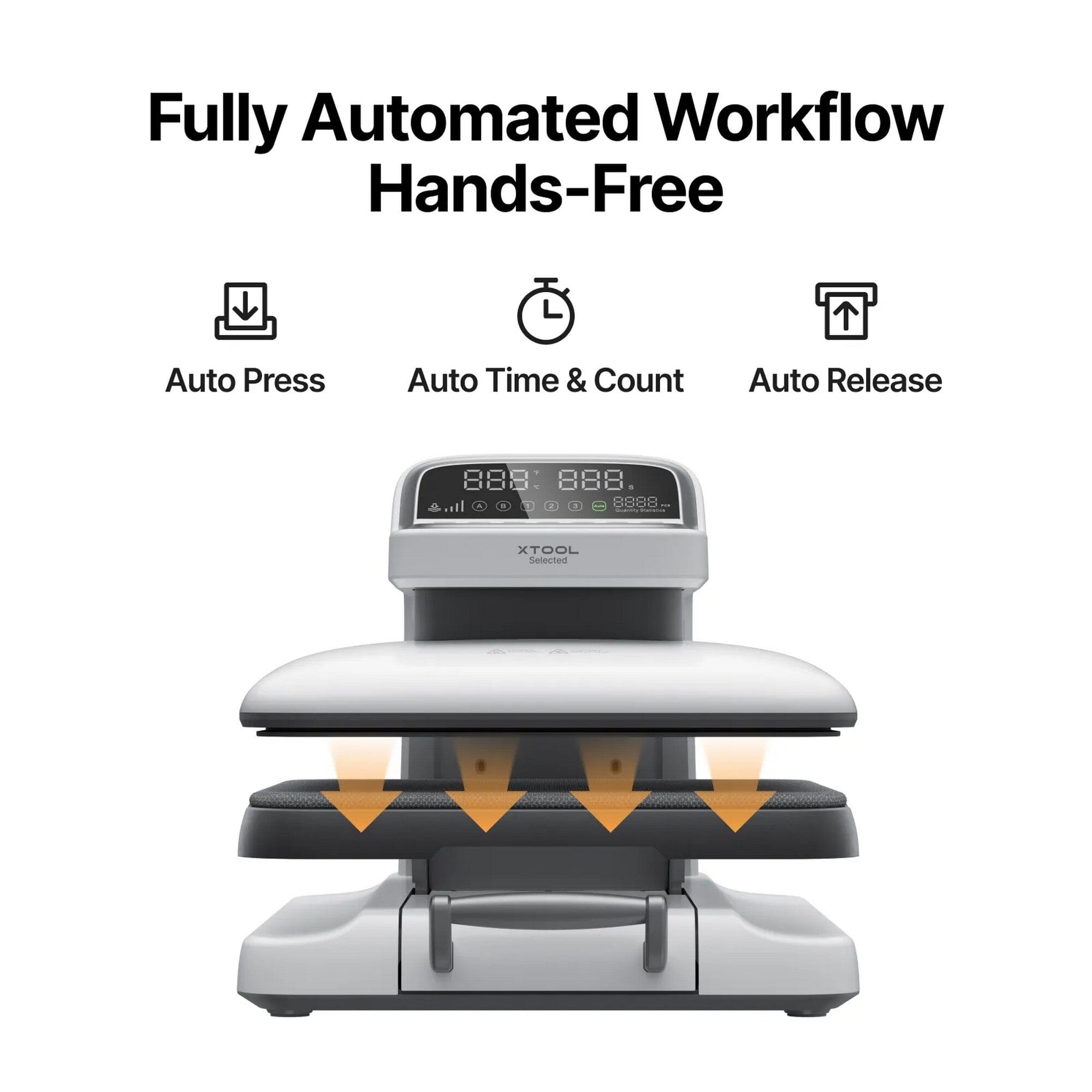 xTool HP2 15in x 15in Balanced Pressure Auto Heat Press Heat Press xTool 