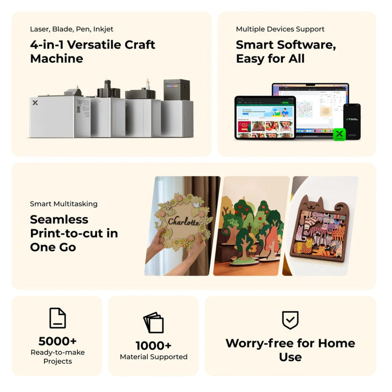 xTool M1 ULTRA 10W 4-in-1 Laser Cutter & Engraver Machine Bundle Laser Engraver Swing Design 