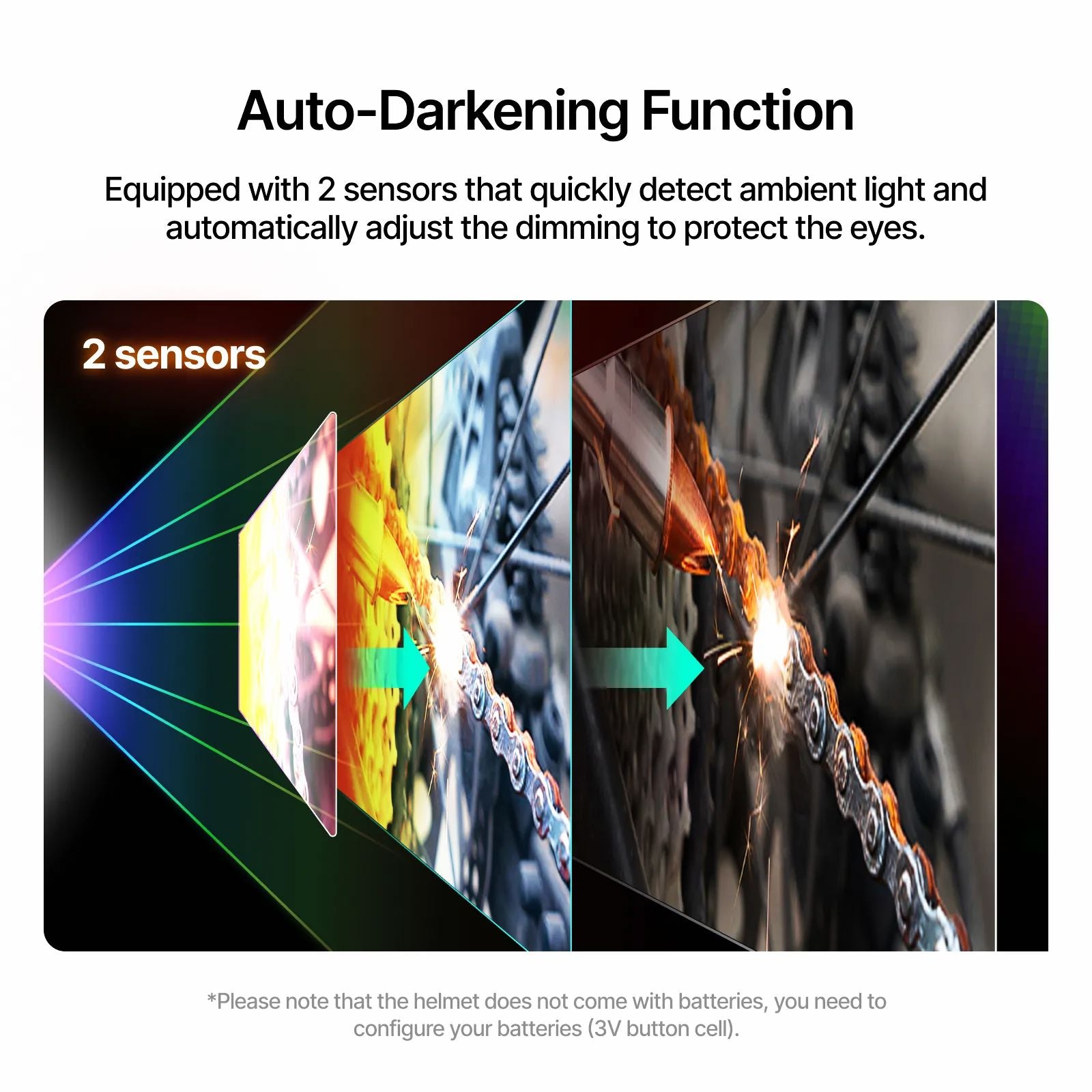 How Does Auto Darkening Welding Helmet Work: Ultimate Safety Guide