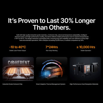 xTool MetalFab 1200w Laser Welder Laser Engraver xTool 