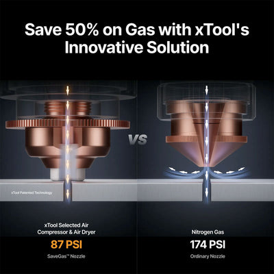 xTool MetalFab 800w Laser Welder Laser Engraver xTool 