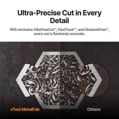 xTool MetalFab CNC Cutter (MetalFab Welder Required) Laser Engraver xTool 