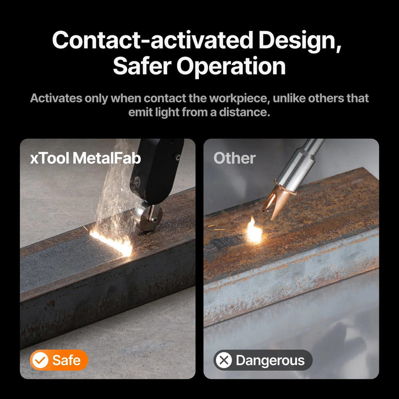 xTool MetalFab MaxClean 45mm Laser Cleaning Attachment Laser Engraver xTool 