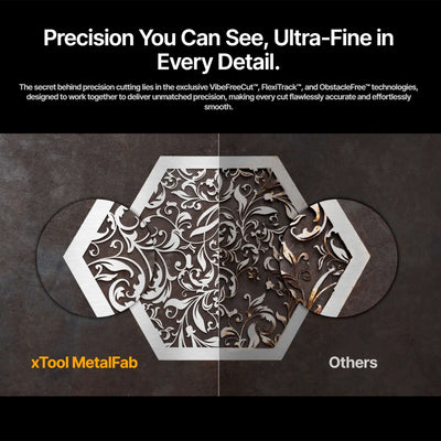 xTool MetalFab Replacement Slats for CNC Machine - 5 Piece Laser Engraver xTool 