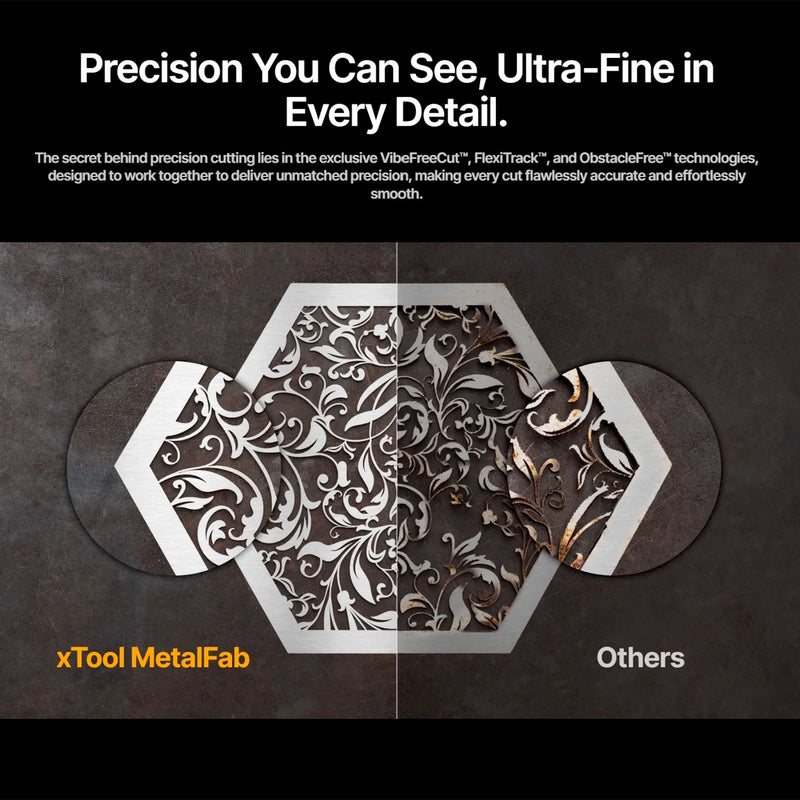 xTool MetalFab Replacement Slats for CNC Machine - 5 Piece Laser Engraver xTool 