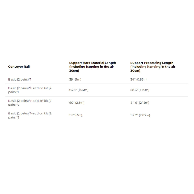 xTool P2 Automatic Conveyor Expansion Feeder - All in One 90" Laser Engraver xTool 