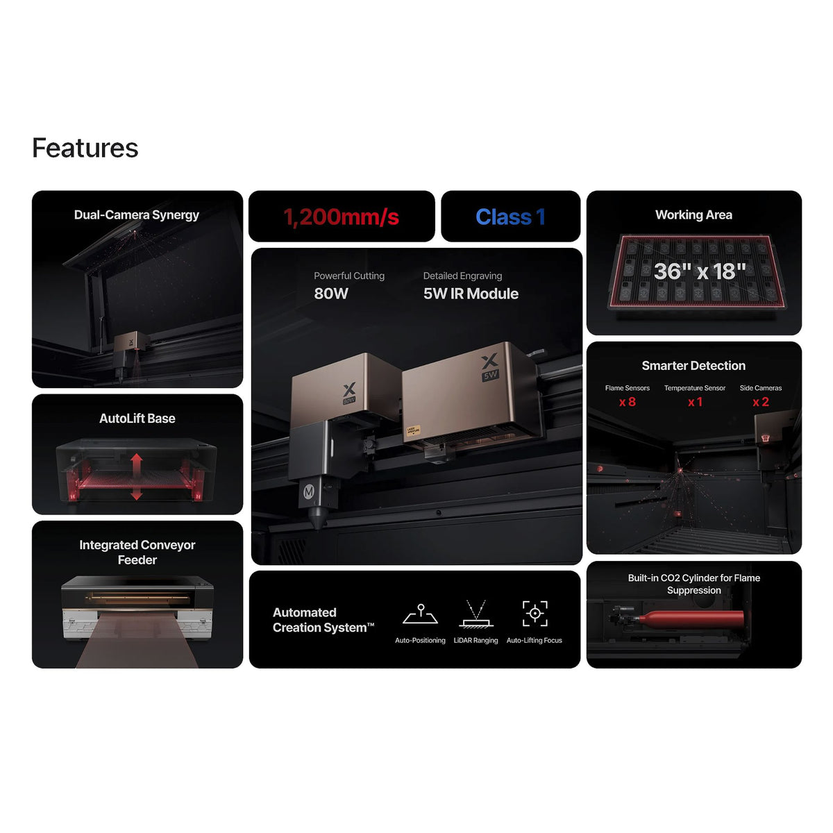 xTool P3 80W CO2 Laser Cutter &amp; Engraving Machine with Intelligent Automation Laser Engraver xTool 