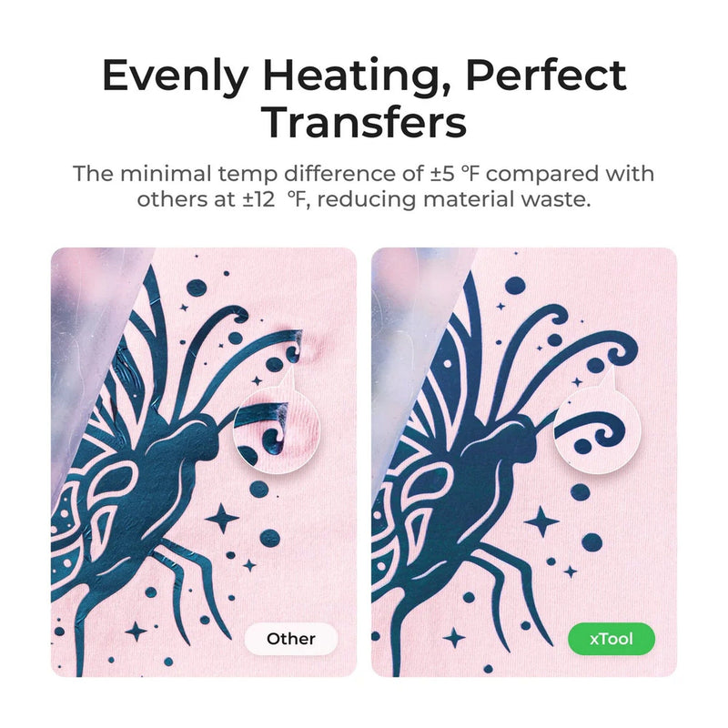 xTool Portable Heat Press with Swing Away Stand Attachment & Mini Press Heat Press xTool 