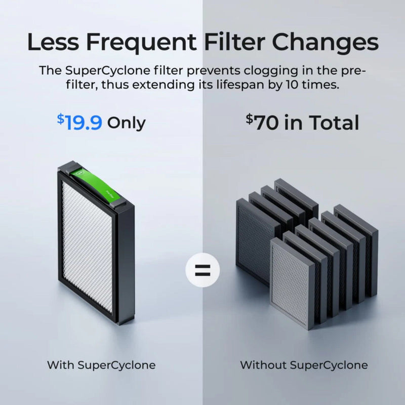 xTool SafetyPro AP2 Air Purifier with SuperCyclone System Laser Engraver Accessories xTool 