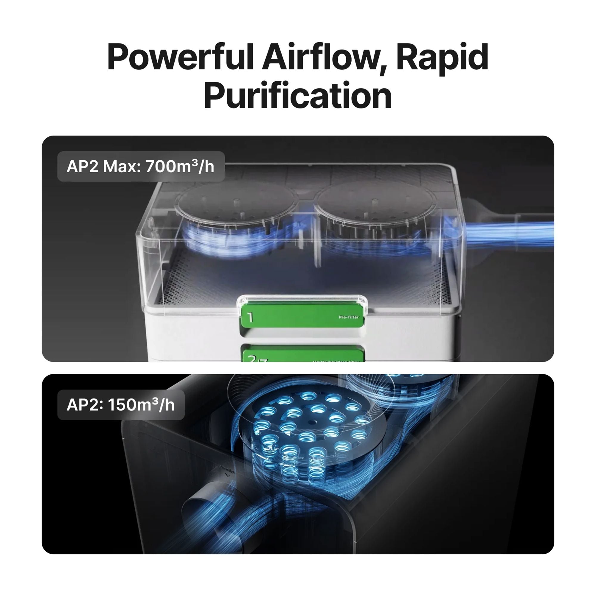 xTool SafetyPro AP2 MAX Industrial Air Purifier with SuperCyclone System Laser Engraver Accessories xTool 