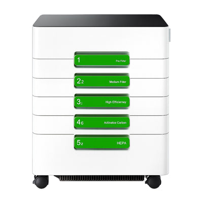 xTool SafetyPro AP2 MAX Industrial Air Purifier with SuperCyclone System Laser Engraver Accessories xTool 