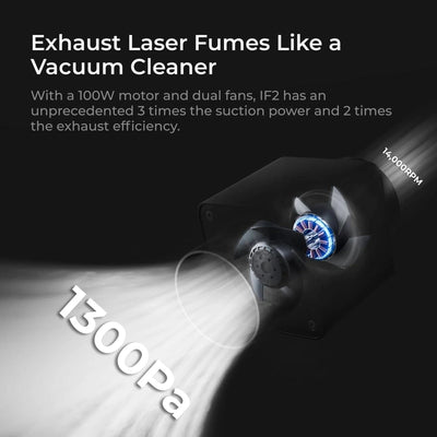 xTool SafetyPro IF2 Hyper Flow Attachment v2.0 for AP2 Air Filters - Swing Design