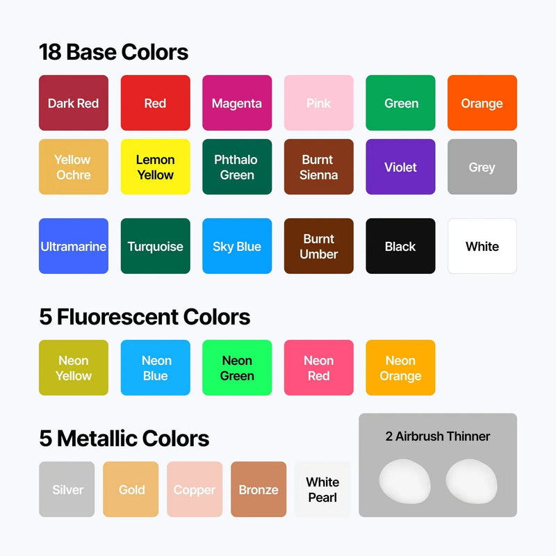 xTool Selected SnapSpray 85 Piece Universal Airbrush Kit Laser Engraver Accessories xTool 