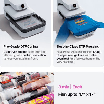 xTool Wonderpress 15" x 15" Auto Heat Press with Switchable Creativity - Swing Design13