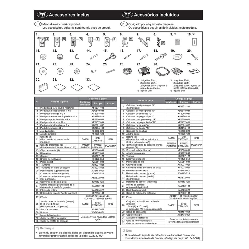 Brother LB000M Sewing & Embroidery Marvel Comic Edition 4" x 4" Brother Sewing Bundle Brother 