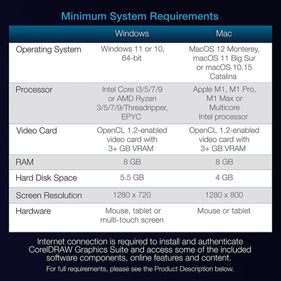 CorelDRAW 2022 Full Graphics Suite 1 Year Subscription - PC & MAC Software CorelDRAW 