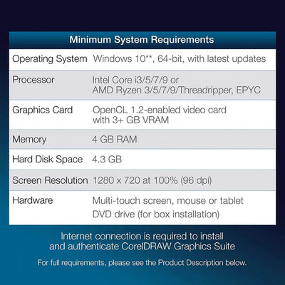 CorelDRAW Full Graphics Suite 2023 Full Version - Instant Code for MAC Software CorelDRAW 