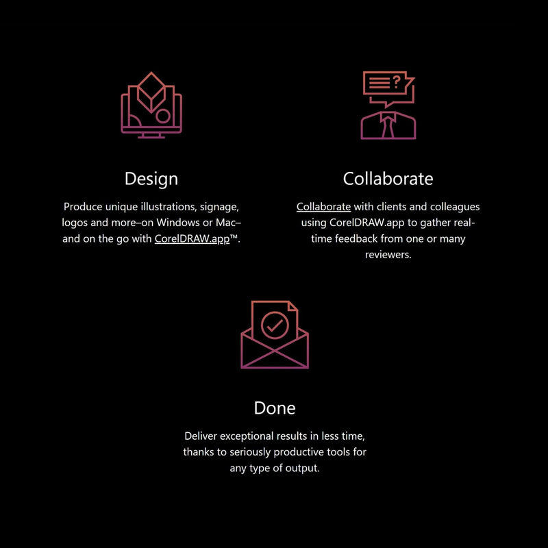 CorelDRAW Full Graphics Suite 2023 Full Version - Instant Code for PC Software CorelDRAW 