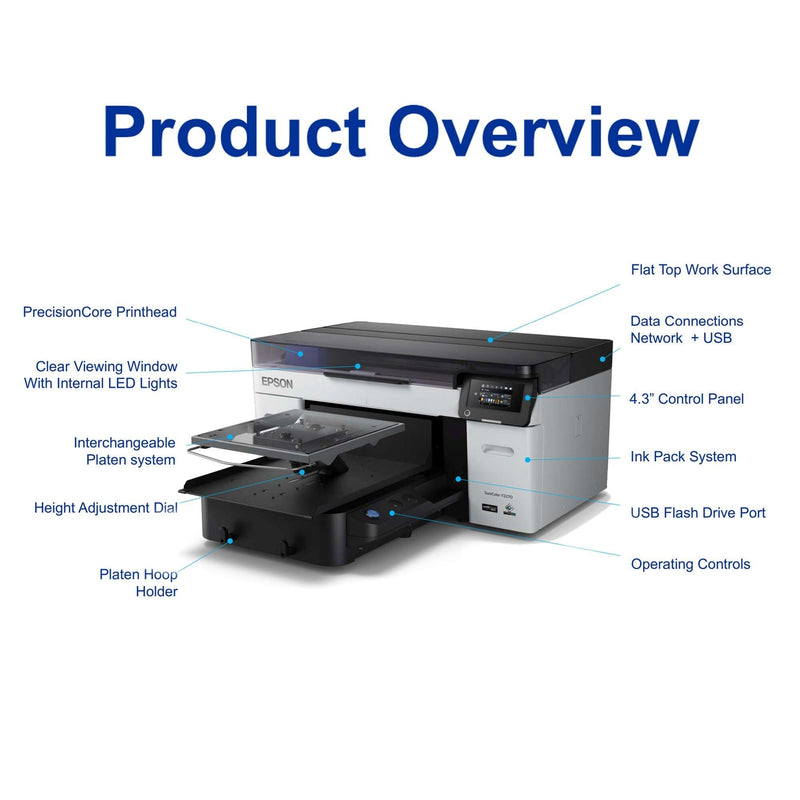 Epson F2270 DTG & DTF 16" x 20" Combo Printer with DTF Oven & Filter Bundle DTG Bundles Epson 