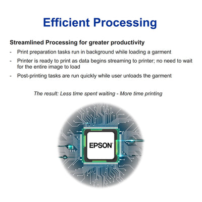 Epson F2270 DTG & DTF Combo Printer Base Bundle DTG Bundles Epson 