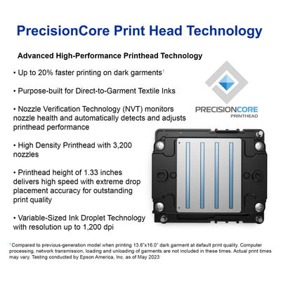 Epson F2270 DTG & DTF Combo Printer Base Bundle DTG Bundles Epson 