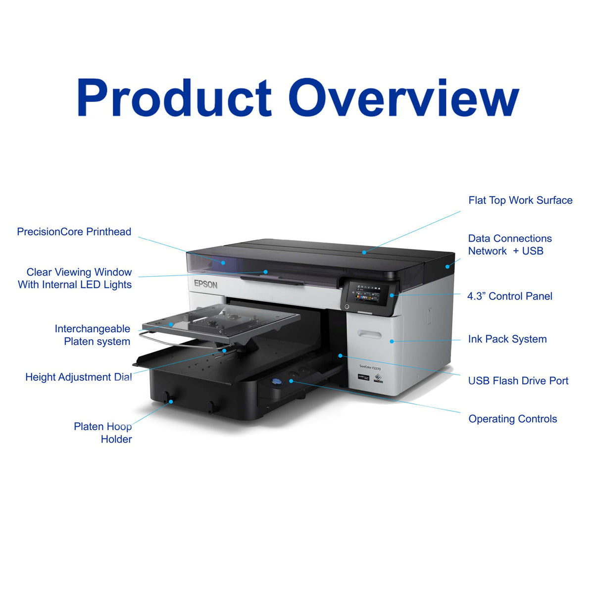 Epson F2270 DTG &amp; DTF Combo Printer Base Bundle DTG Bundles Epson 