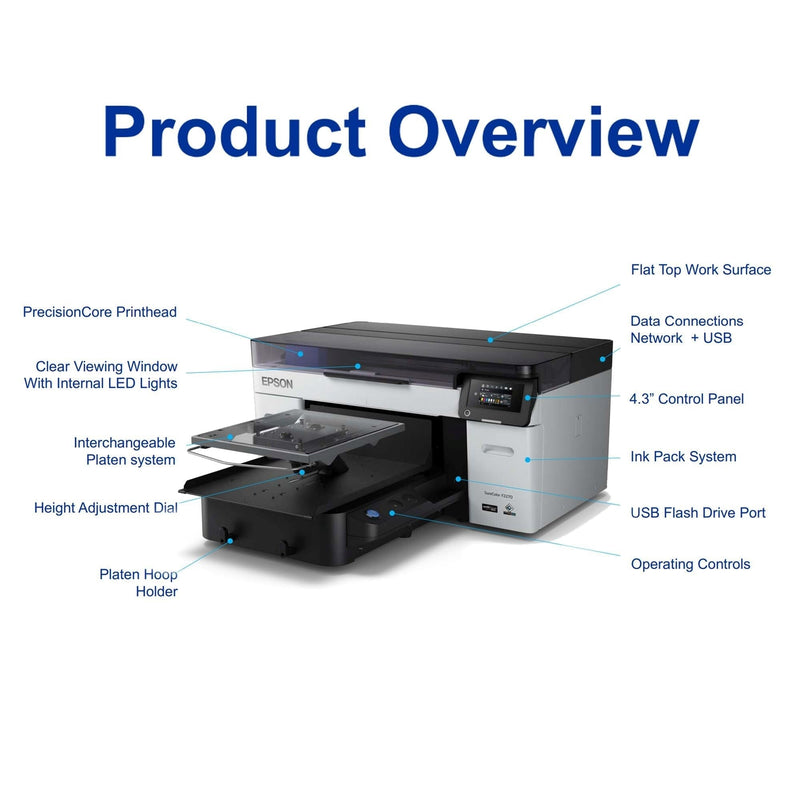Epson F2270 DTG & DTF Combo Printer Bundle w/ 8-in-1 Heat Press DTG Bundles Epson 