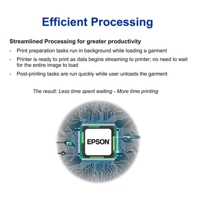 Epson F2270 DTG & DTF Combo Printer with Deluxe DTG Pretreatment Bundle DTG Bundles Epson 