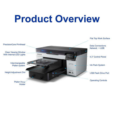 Epson F2270 DTG & DTF Combo Printer with Deluxe DTG Pretreatment Bundle DTG Bundles Epson 