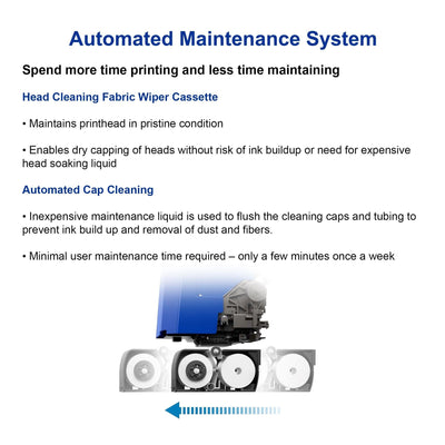 Epson F2270 DTG & DTF Combo Printer with Deluxe DTG Pretreatment Bundle DTG Bundles Epson 