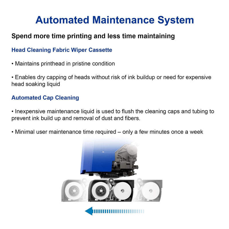 Epson F2270 DTG & DTF Combo Printer with Deluxe DTG Pretreatment Bundle DTG Bundles Epson 