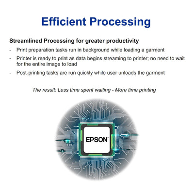 Epson F2270 DTG & DTF Combo Printer with DTF Bundle DTG Bundles Epson 