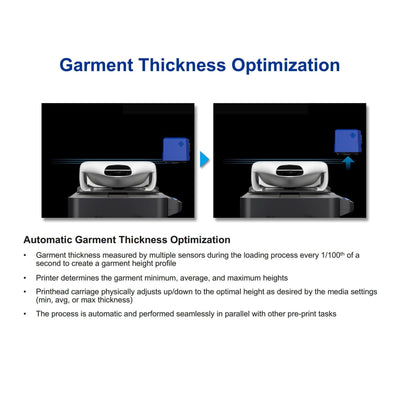 Epson F2270 DTG & DTF Combo Printer with DTF Powder & Film, Pretreatment DTG Bundles Epson 