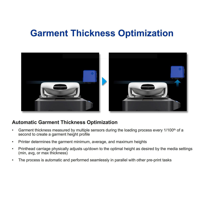 Epson F2270 DTG & DTF Combo Printer with DTF Powder & Film, Pretreatment DTG Bundles Epson 