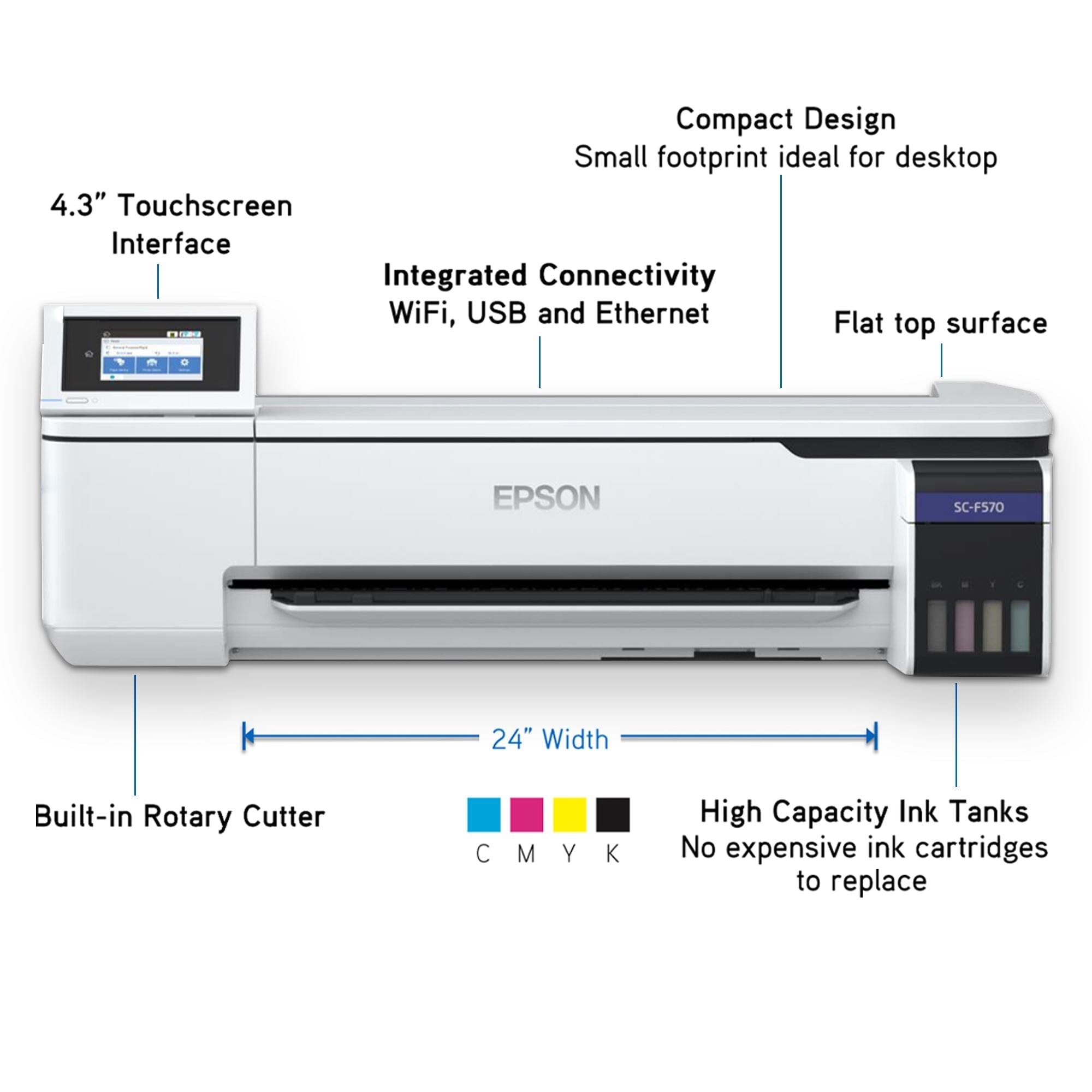 Epson SureColor Pro F570 24 Sublimation Printer w/ 15 x 15 8-in-1 Heat Press - Epson F570 Bundle