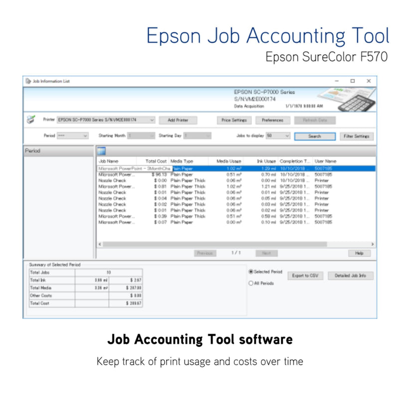 Epson SureColor PRO F570 Desktop 24" Dye Sublimation Paper Printer Bundle Sublimation Bundle Epson 