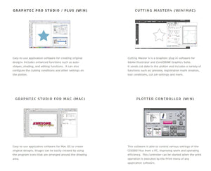 Graphtec CE7000-130 PLUS - 50" Professional Bundle, BONUS Software & Warranty - Swing Design