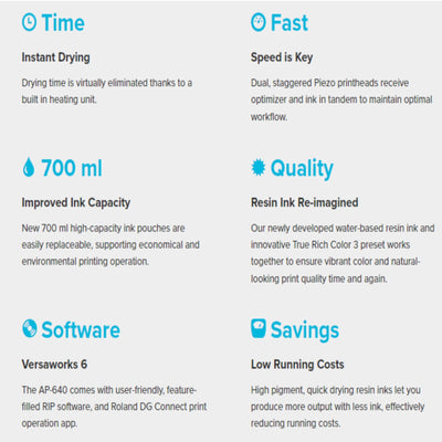Roland TrueVIS AP-640 Resin Printer - 64" Eco Printers Roland 
