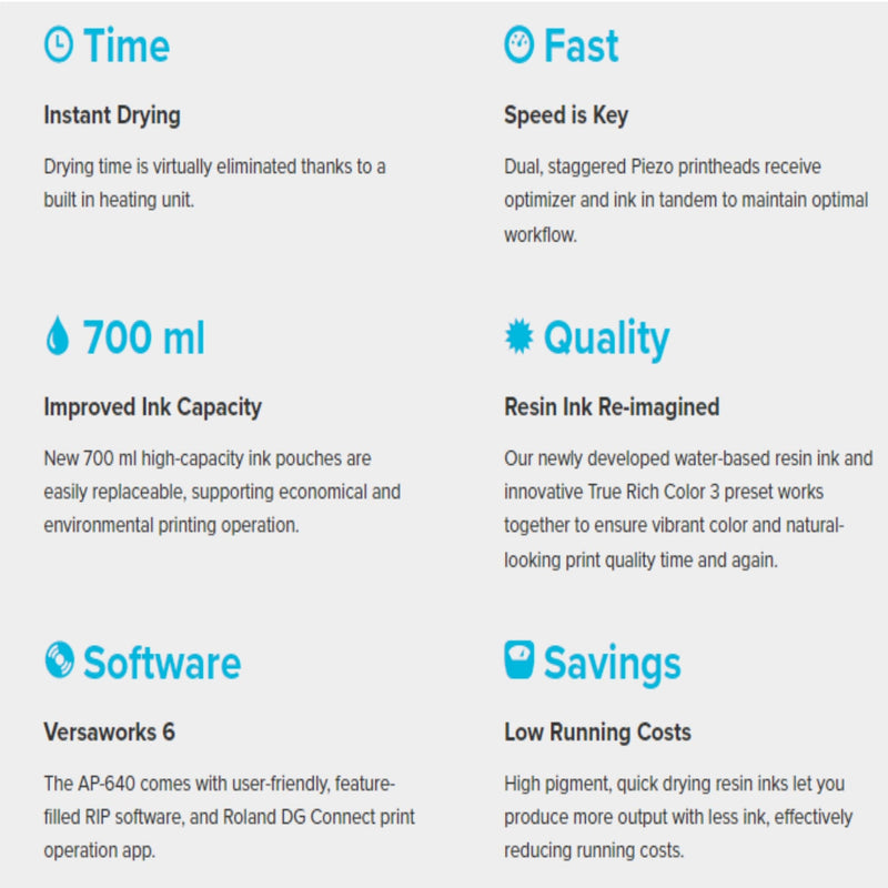 Roland TrueVIS AP-640 Resin Printer - 64" Eco Printers Roland 