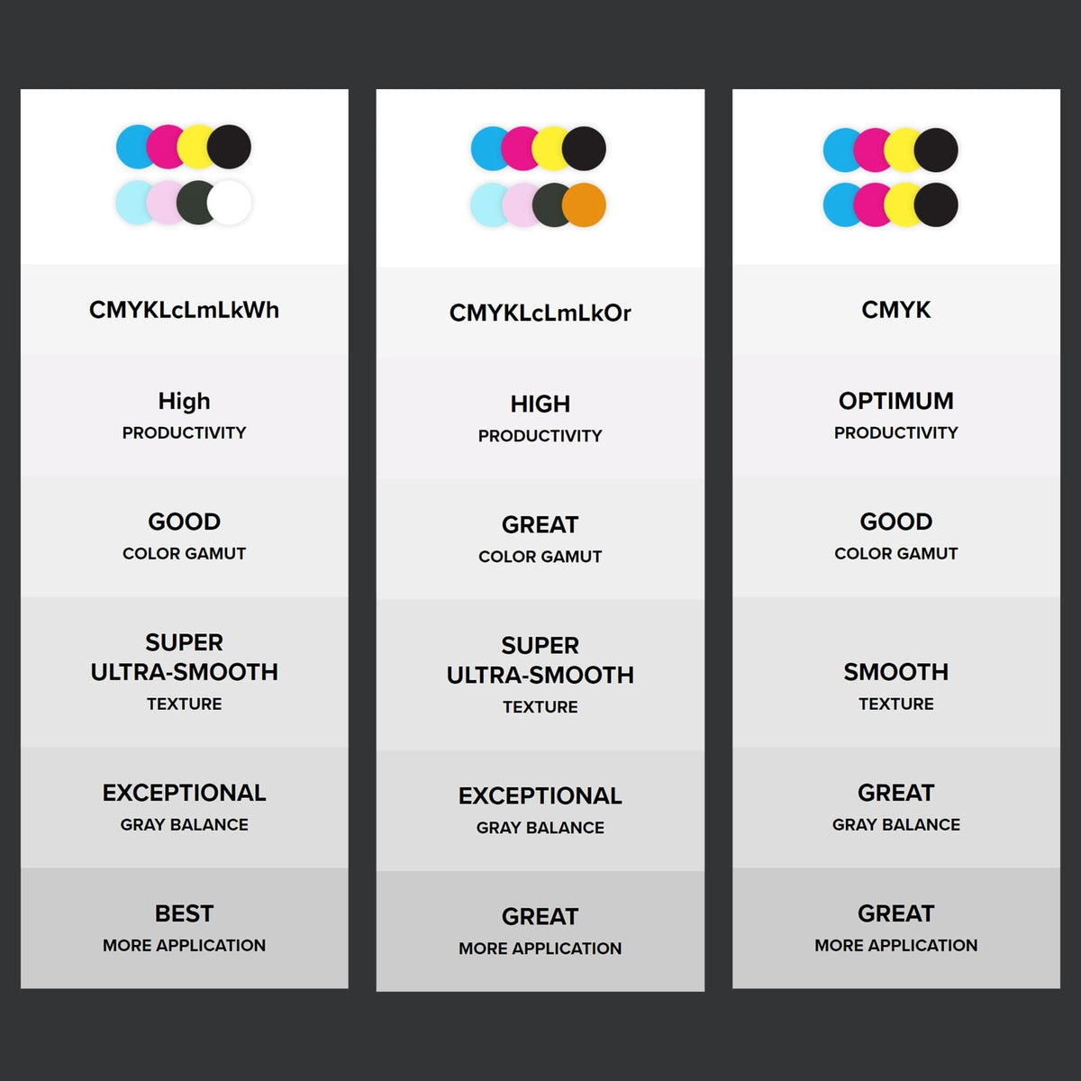 Roland TrueVIS VG3-540 54&quot; Eco-Solvent Printer &amp; Cutter Bundle Eco Printers Roland 