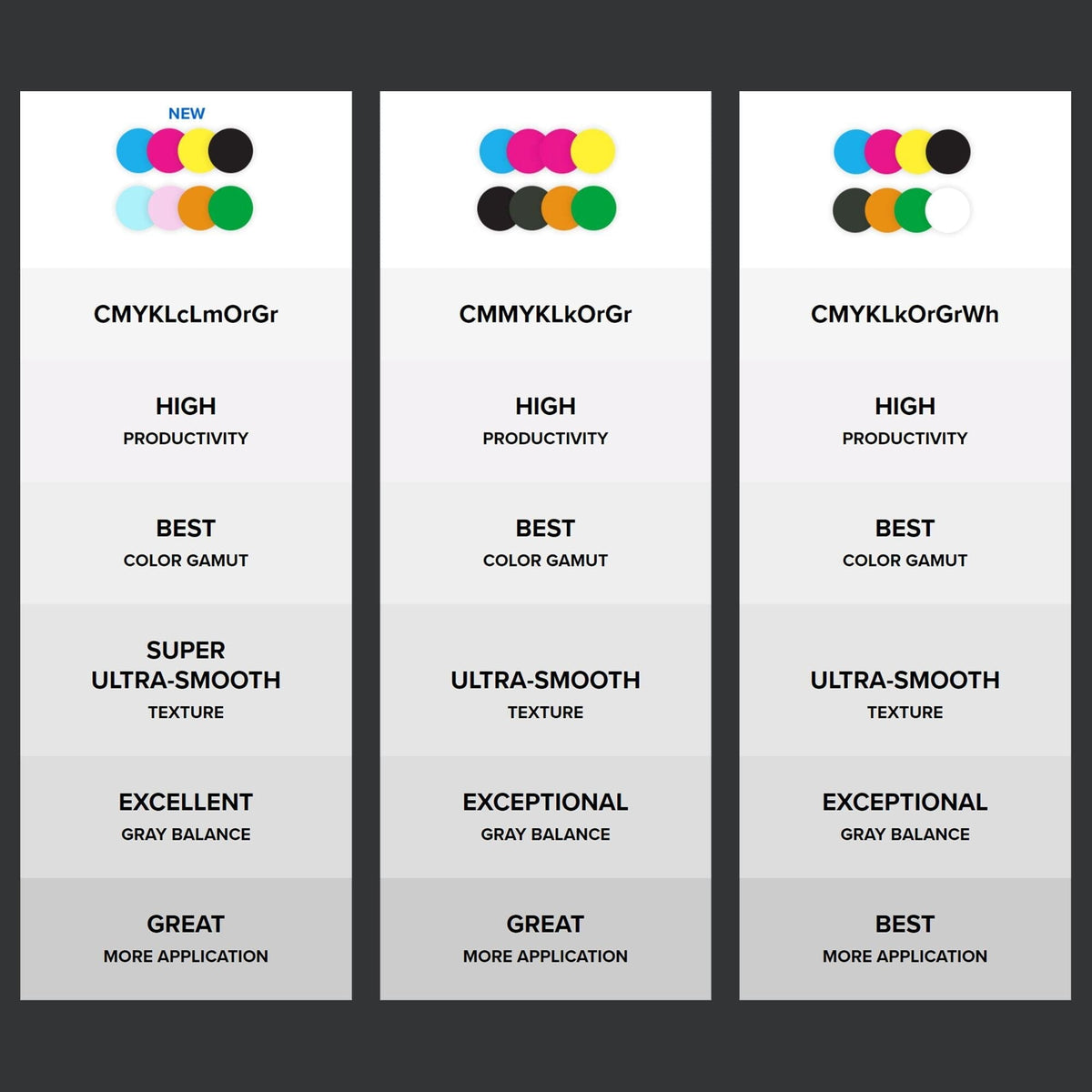 Roland TrueVIS VG3-540 54&quot; Eco-Solvent Printer &amp; Cutter Bundle Eco Printers Roland 
